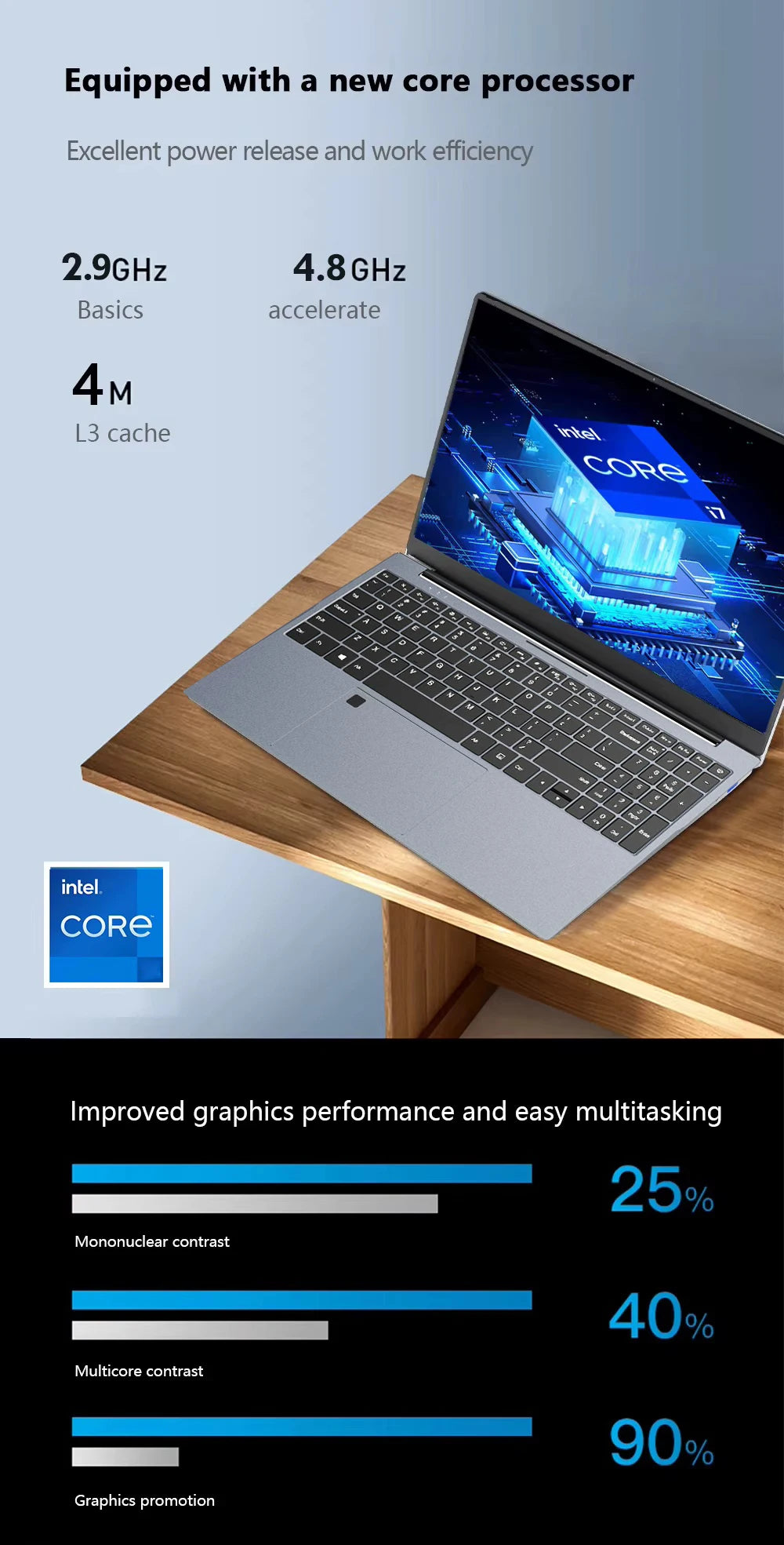 2025 15.6" Windows 11 Pro Laptop Computer Intel Core i9 10980HK 16GB 1TB Laptops Office Computer Fingerprint Unlock Notebook PC