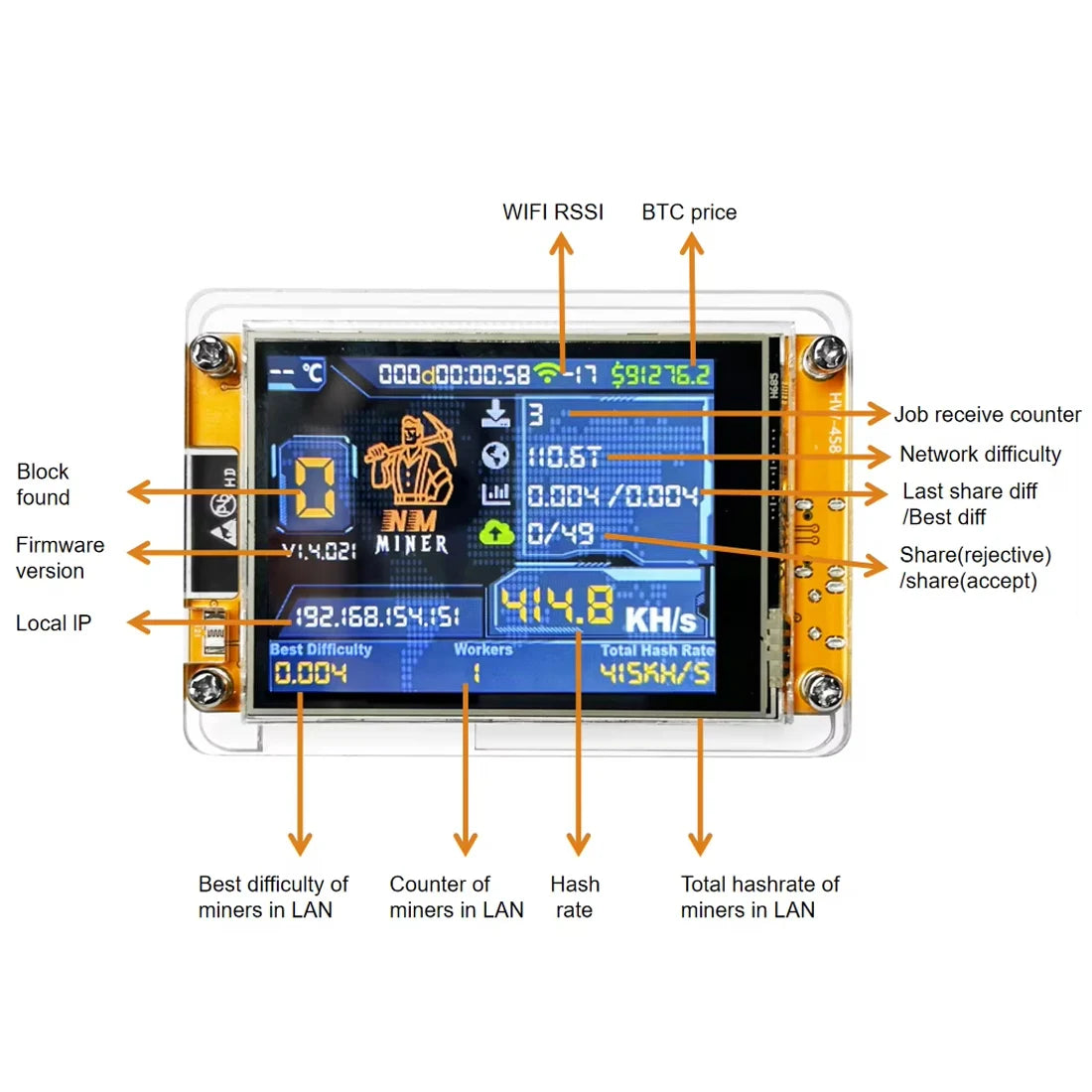 NMMiner NerdMiner V2 Bitcoins Miner Asic miner bitcoin BTC mining  crypto miners solo mining Drawing machine miners for crypto