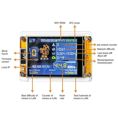 NMMiner NerdMiner V2 Bitcoins Miner Asic miner bitcoin BTC mining  crypto miners solo mining Drawing machine miners for crypto