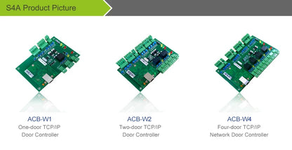 S4A Four Door Network Access Control Panel Board With Software Communication Protocol TCP/IP Board Wiegand Reader for 4 Door Use