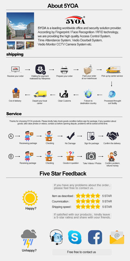 ACR122U NFC RFID Reader USB Smart Card Writer SDK M-ifare Copy Clone Software Copier Duplicator Writable S50 13.56mhz UID