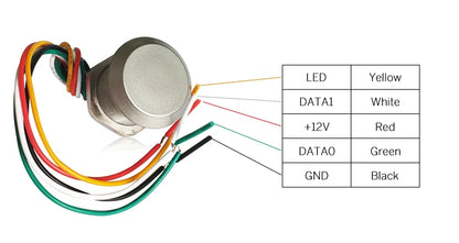 S4A Four Door Network Access Control Panel Board With Software Communication Protocol TCP/IP Board Wiegand Reader for 4 Door Use