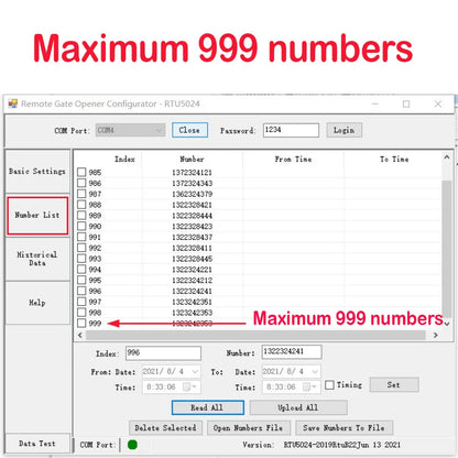 Red version RTU5024 gsm relay sms call remote controller gsm gate opener switch USB pc programmer and software included