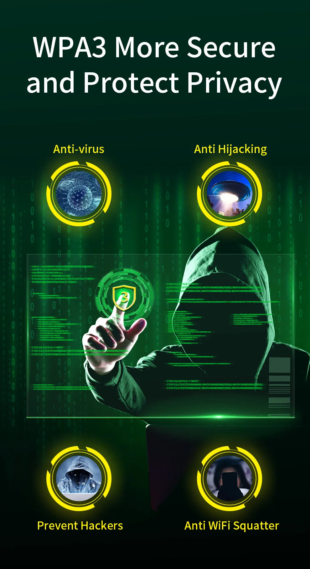 comfast Intel AX200/AX210 WiFi 6E 2.4GHz/5GHz/6GHz Network Adapter 5400Mbps Bluetooth 5.3 For Laptop Ultra-Low Latency M.2/NGFF