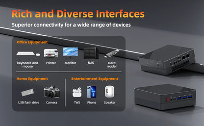 TexHoo Mini PC Computer Gaming AMD Ryzen7 5800H Pocket Dual HDMI LAN WIFI6 Windows 11 Pro NUC Office DDR4 NVMe Four Display