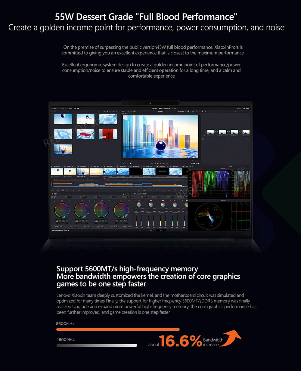 [NEW]Lenovo Xiaoxin pro16 2025 R7 350 860M 32G+1TB SSD 16'' 2.8K 120Hz