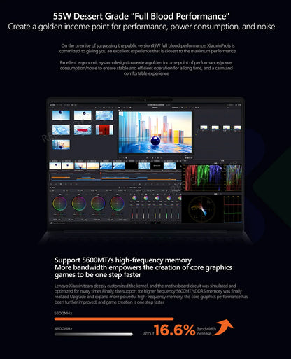 [NEW]Lenovo Xiaoxin pro16 2025 R7 350 860M 32G+1TB SSD 16'' 2.8K 120Hz