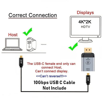 HDMI-compatible USB Type C Adapter to DP/VGA/Mini DP/RJ45 4K/8K 60Hz Vedio Transfer Converter for Laptop Phone Macbook Pro Air