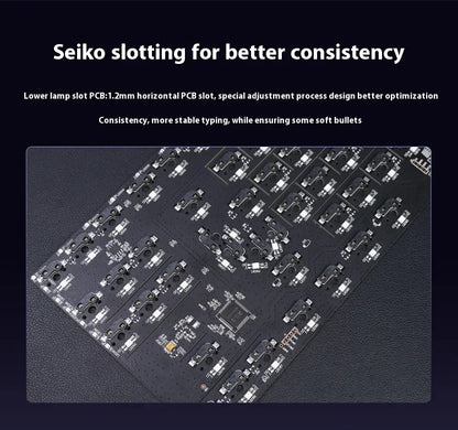 Riccks RS8 V2 Wireless Gaming Mechanical Keyboard Bluetooth 2.4G Wired 8000mAh RGB Hotswap Support QMK-VIA Keyboard for pc Gamer