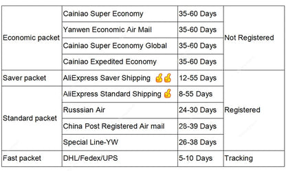 Light Proximity Sensor Ambient Flex Cable For Oneplus 1+ 3 3T 6 6T 8 8T Pro 9RT 9R 10T 10R 12 Proximity Sensing Flex Ribbon Part