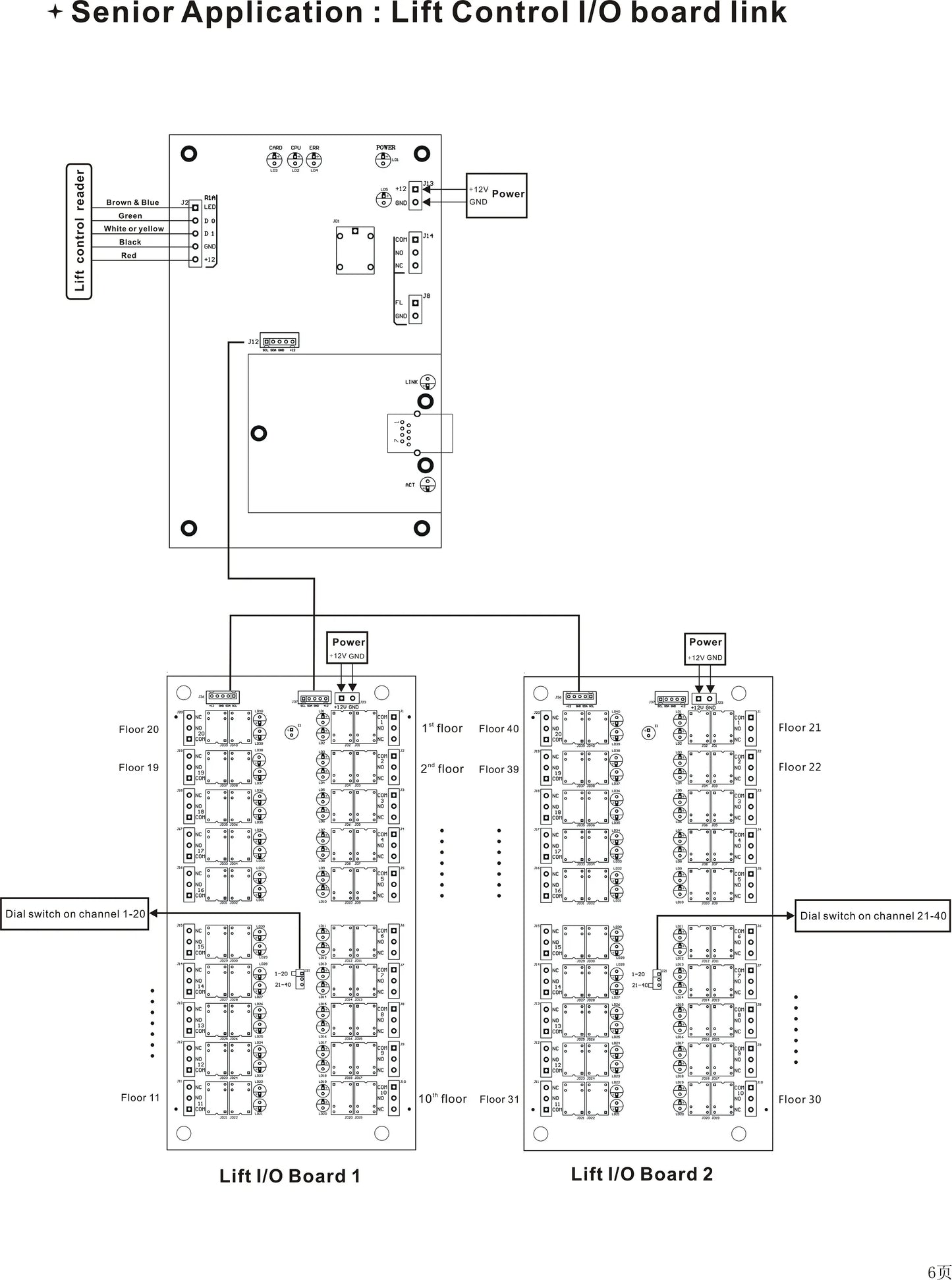 S4A Four Door Network Access Control Panel Board With Software Communication Protocol TCP/IP Board Wiegand Reader for 4 Door Use