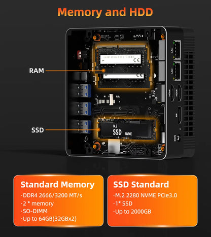 TexHoo Mini PC Computer Gaming AMD Ryzen7 5800H Pocket Dual HDMI LAN WIFI6 Windows 11 Pro NUC Office DDR4 NVMe Four Display