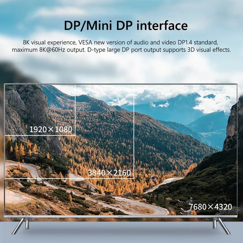 HDMI-compatible USB Type C Adapter to DP/VGA/Mini DP/RJ45 4K/8K 60Hz Vedio Transfer Converter for Laptop Phone Macbook Pro Air