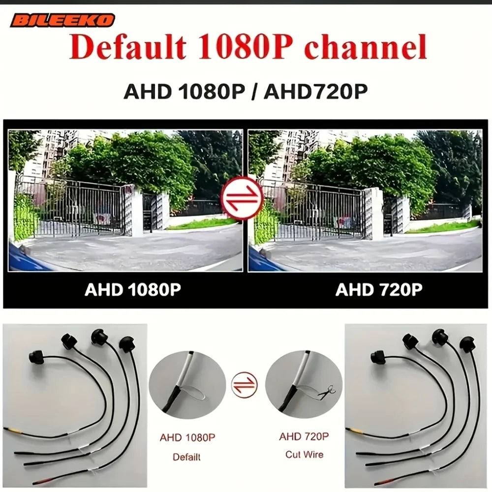 Car Camera, 360° Surround Bird View, Four Way Left/Right/Front/Rear View, AHD 1080P/720P, Universally Applicable