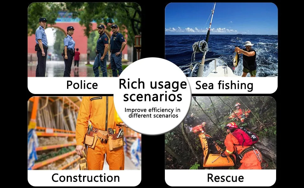 KaYoTom M08 Global Walkie Talkie & 4G POC Radio - Unlimited Range