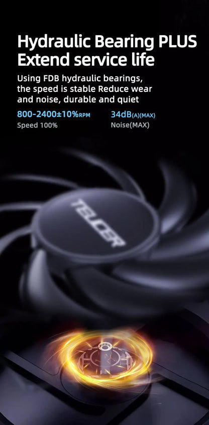 TEUCER UT-12015 PC Fan 120x120x15mm Slim FDB Bearing Case Fan with PWM Sharing Technology (PST), Quiet Motor, 800–2400 RPM