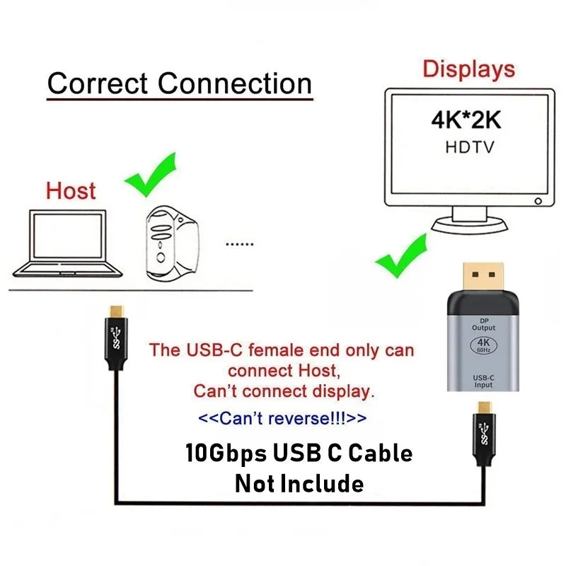 HDMI-compatible USB Type C Adapter to DP/VGA/Mini DP/RJ45 4K/8K 60Hz Vedio Transfer Converter for Laptop Phone Macbook Pro Air