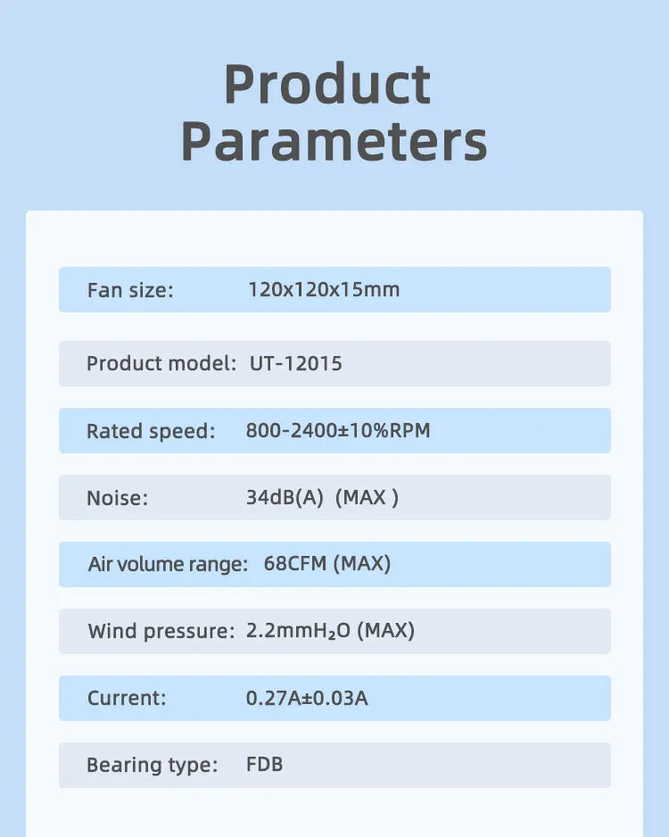 TEUCER UT-12015 PC Fan 120x120x15mm Slim FDB Bearing Case Fan with PWM Sharing Technology (PST), Quiet Motor, 800–2400 RPM