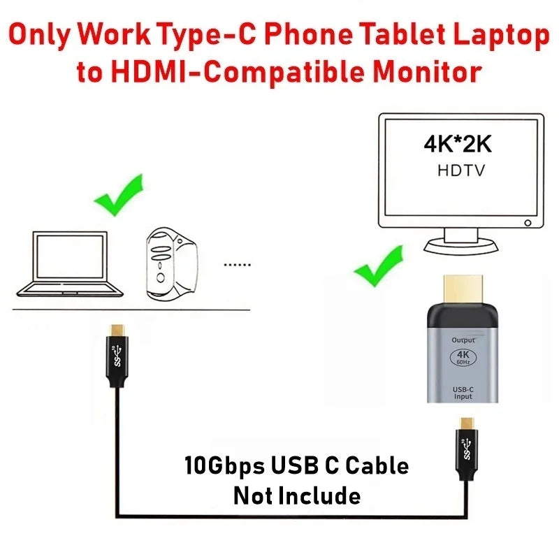 HDMI-compatible USB Type C Adapter to DP/VGA/Mini DP/RJ45 4K/8K 60Hz Vedio Transfer Converter for Laptop Phone Macbook Pro Air