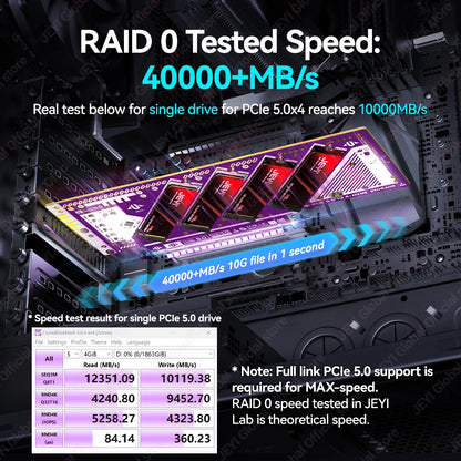 JEYI PCIe 5.0 X16 Quad M.2 Expansion Card - 4-Bay NVMe RAID 0/1/5/JBOD | 512Gb/s Speed | 8TB per SSD | PCIe 4.0/3.0 Compatible