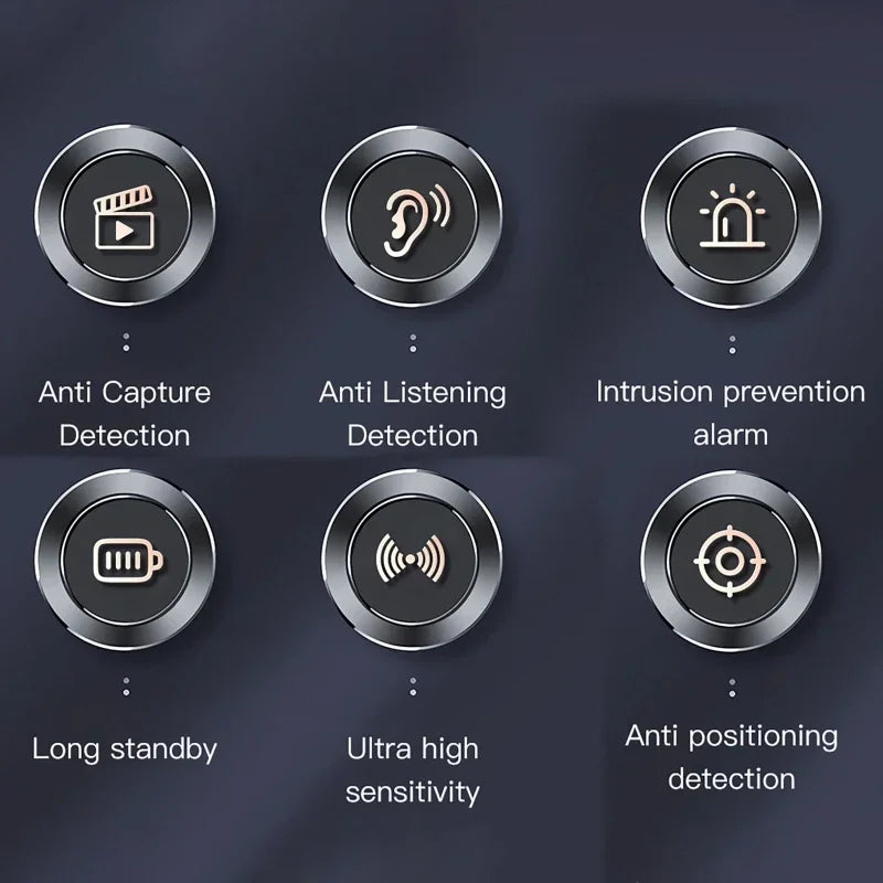 Hidden Camera Detector Anti Spy Gadget Professional Hunter Wireless Signal Car GPS Infrared Search Wiretapping Bug Mini Devices