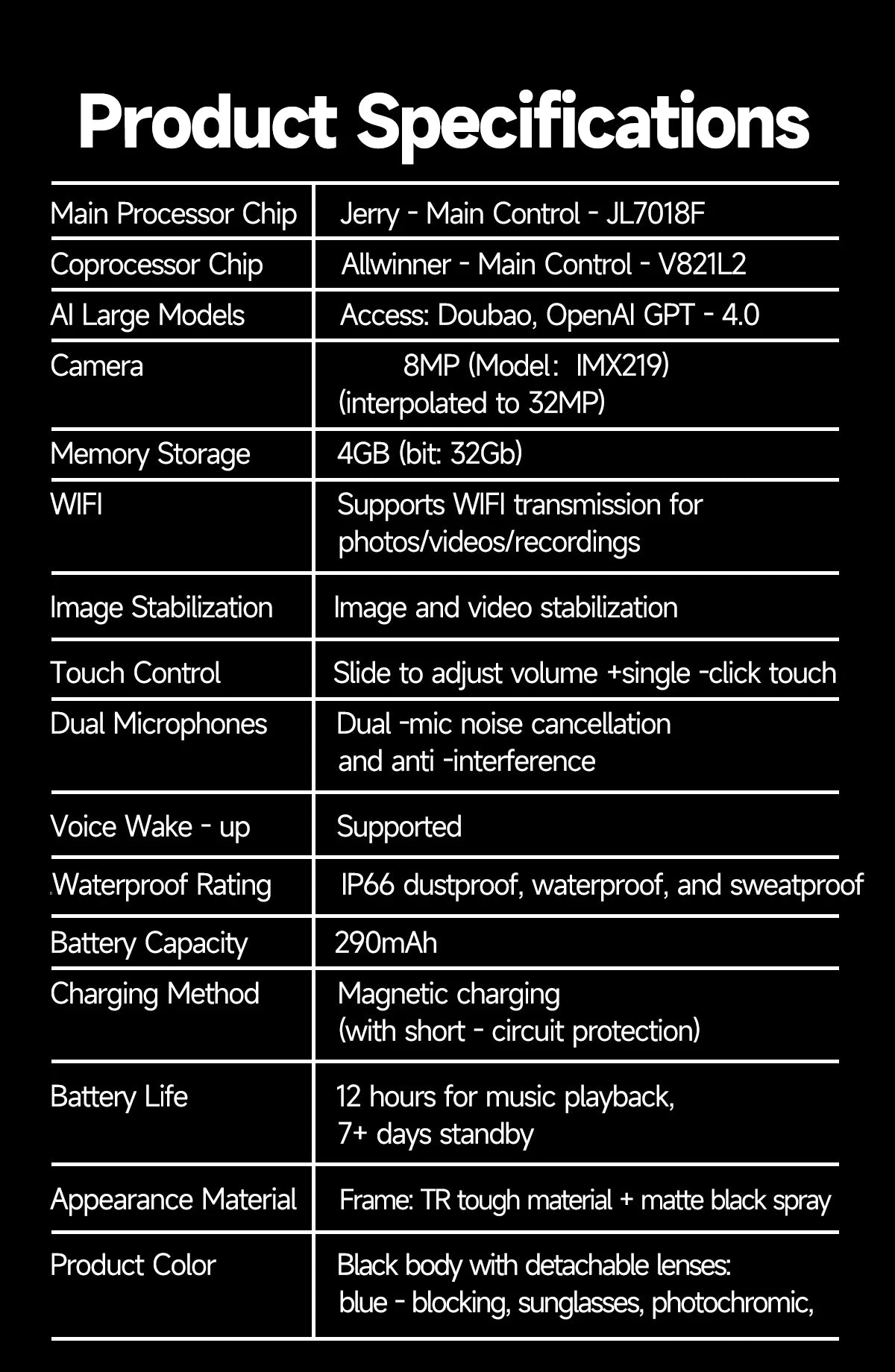 AI Smart Translation Smart Glasses 8 Million HD Camera Optical Image Stabilization Dual Microphone Noise Reduction Smart Glasses