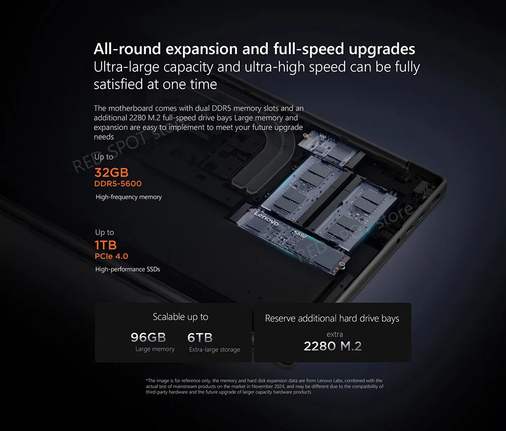 [NEW]Lenovo Xiaoxin pro16 2025 R7 350 860M 32G+1TB SSD 16'' 2.8K 120Hz