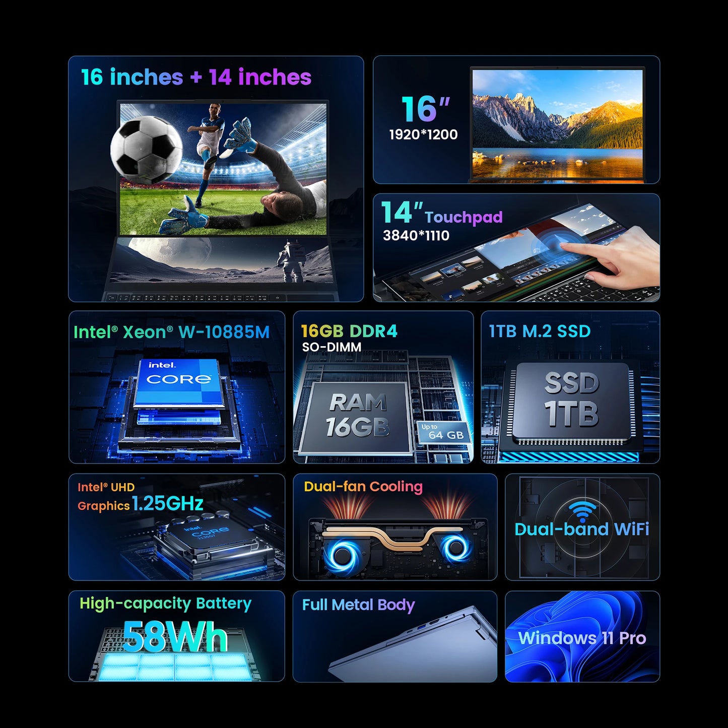 N-one NBook Fly 16+14 Inch Touch Screen Intel Xeon W-10885M Laptop 16GB+1TB SSD(Up to 5.3GHz) Gaming Computer Business Notebo