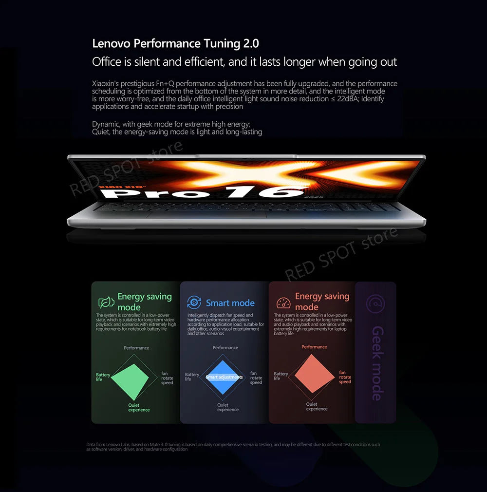 [NEW]Lenovo Xiaoxin pro16 2025 R7 350 860M 32G+1TB SSD 16'' 2.8K 120Hz