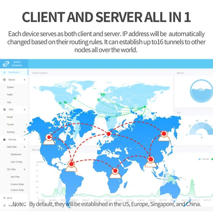 Deeper Connect Smart coin Mining VPN/DPN Router web3.0 miner Decentralized VPN  Hardware  Globla Unlimited Auto Switch IP