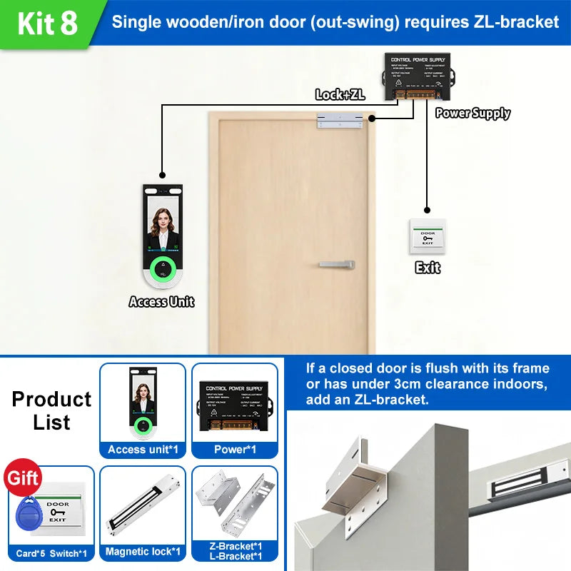5.5-inch Aluminum Alloy Biometric Face Palm QR RFID Access Control Terminal with Video Intercom Cloud PC Software TCP/IP USB