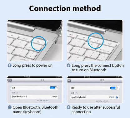 Magic Keyboard Case For Ipad Pro 13 11 12.9 2024 Mini 6 Air 5 4 M4 M2 10 9 9th 10th Generation 10.9 10.2 Funda Cover Accessories