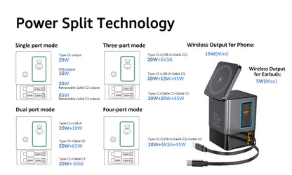 NEW GaN 6 in 1 105W Magnetic Wireless Charger Stand 15W Fast Wireless Charging Desktop Dock Station For iPhone16 15 14 13 Airpod