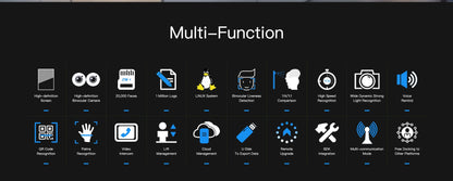 5.5-inch Aluminum Alloy Biometric Face Palm QR RFID Access Control Terminal with Video Intercom Cloud PC Software TCP/IP USB