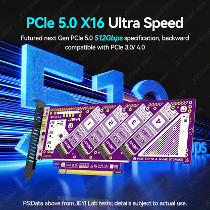 JEYI PCIe 5.0 X16 Quad M.2 Expansion Card - 4-Bay NVMe RAID 0/1/5/JBOD | 512Gb/s Speed | 8TB per SSD | PCIe 4.0/3.0 Compatible