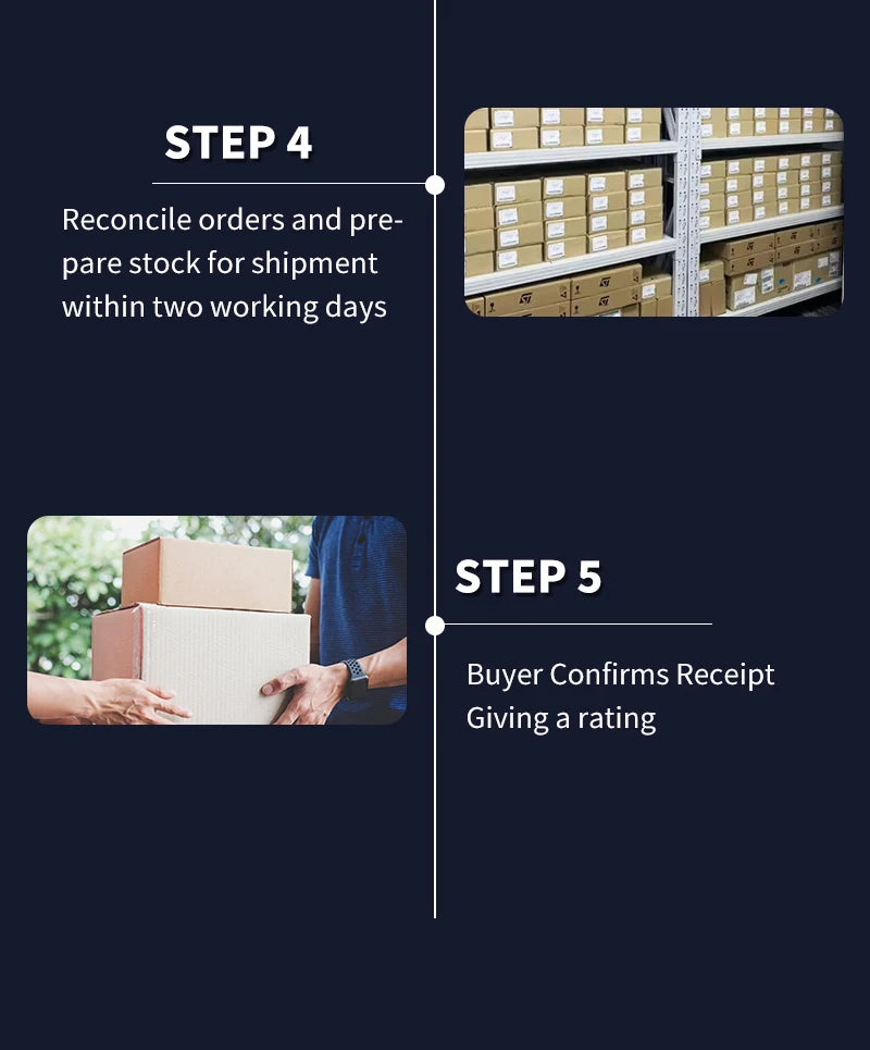 2PCS New OriginaI XC9572-15PCG84I XC9572-15PC44C XC9572-15PCG44C or XC9572-15PC44I or XC9572-15PC84C PLCC44 Programmable Devices
