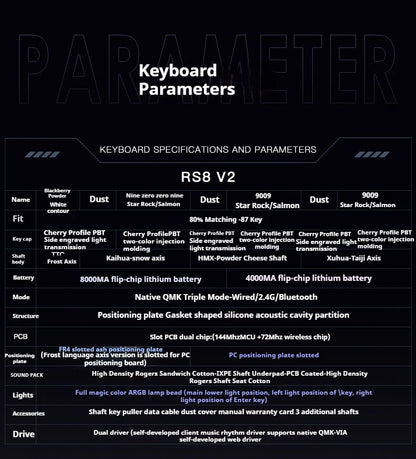 Riccks RS8 V2 Wireless Gaming Mechanical Keyboard Bluetooth 2.4G Wired 8000mAh RGB Hotswap Support QMK-VIA Keyboard for pc Gamer