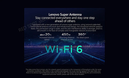 [NEW]Lenovo Xiaoxin pro16 2025 R7 350 860M 32G+1TB SSD 16'' 2.8K 120Hz