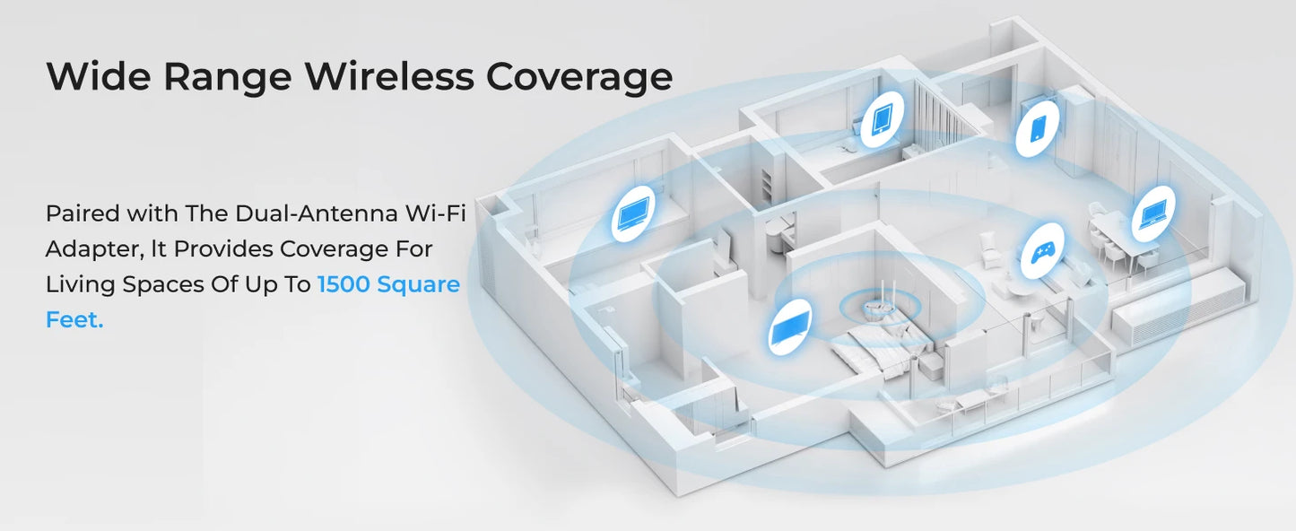 Deeper Connect Smart coin Mining VPN/DPN Router web3.0 miner Decentralized VPN  Hardware  Globla Unlimited Auto Switch IP