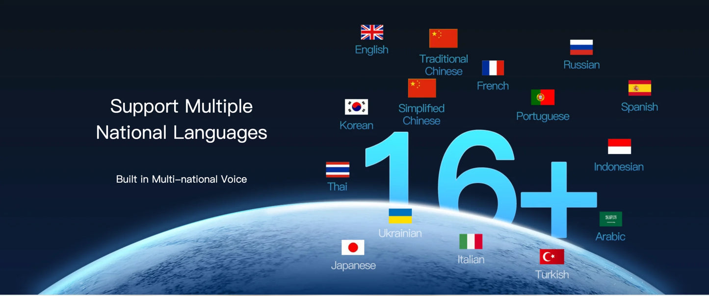 5.5-inch Aluminum Alloy Biometric Face Palm QR RFID Access Control Terminal with Video Intercom Cloud PC Software TCP/IP USB