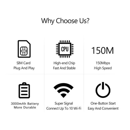 4G LTE Wireless WiFi Router Smart WiFi M9S/MF68E LCE Hotspot Portable WiFi Mobile Hotspot Plug Play WiFi Mobile Broadband