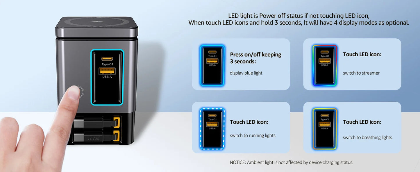 NEW GaN 6 in 1 105W Magnetic Wireless Charger Stand 15W Fast Wireless Charging Desktop Dock Station For iPhone16 15 14 13 Airpod