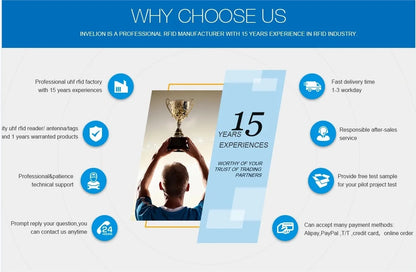 R200 Chip UHF RFID Reader Module - Long Read Range, Multi-Interface(Wifi/USB/RS232/TTL Uart) for Raspberry Pi/Arduino, Free SDK