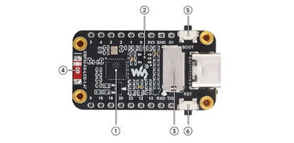 ESP32-C6 1.47Inch LCD Screen WiFi 6 & Bluetooth ESP32 C6 1.47 inch Display Type-C Development Board Waveshare LCD