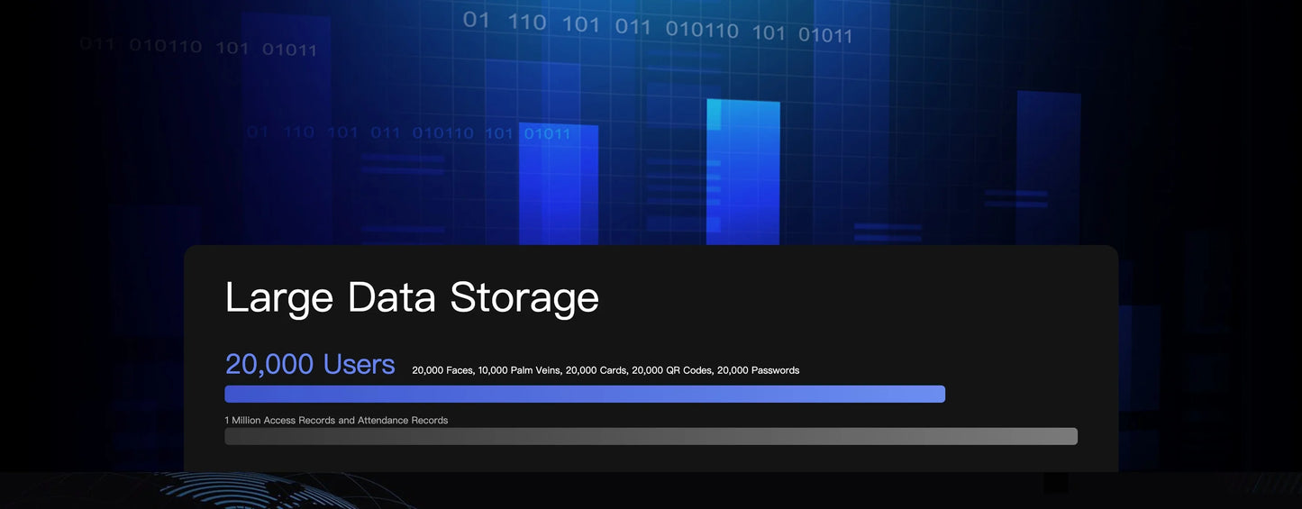 5.5-inch Aluminum Alloy Biometric Face Palm QR RFID Access Control Terminal with Video Intercom Cloud PC Software TCP/IP USB