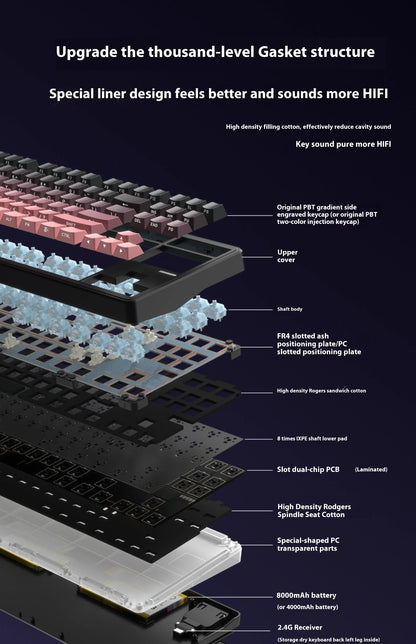 Riccks RS8 V2 Wireless Gaming Mechanical Keyboard Bluetooth 2.4G Wired 8000mAh RGB Hotswap Support QMK-VIA Keyboard for pc Gamer