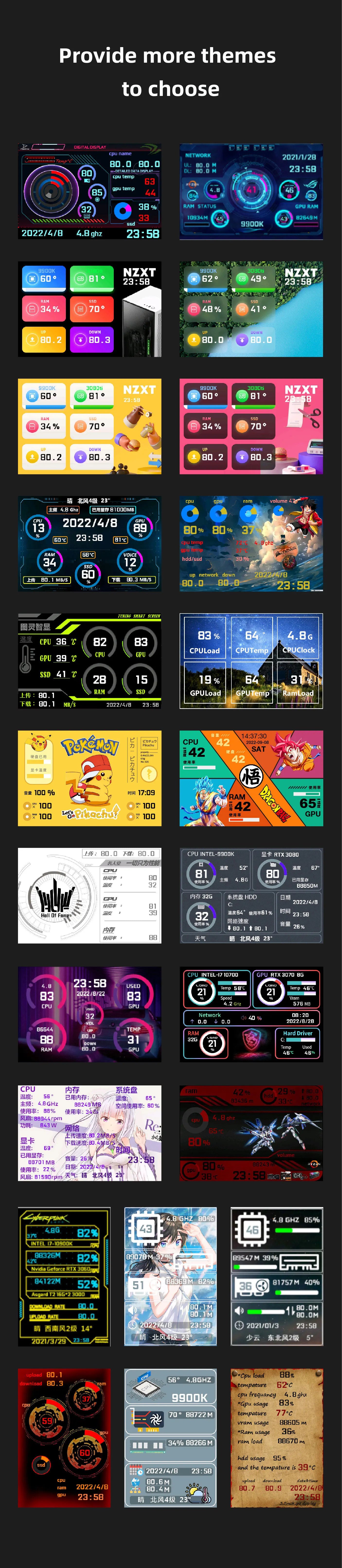 3.5 Inch Type-C Secondary Screen for Computer CPU RAM GPU HDD Monitor 320*480 IPS LCD ISB Display TURZX Software NO AIDA64