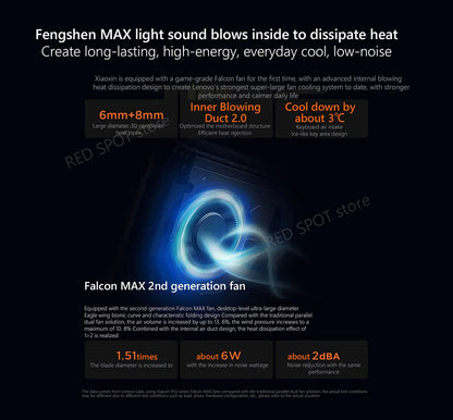 [NEW]Lenovo Xiaoxin pro16 2025 R7 350 860M 32G+1TB SSD 16'' 2.8K 120Hz