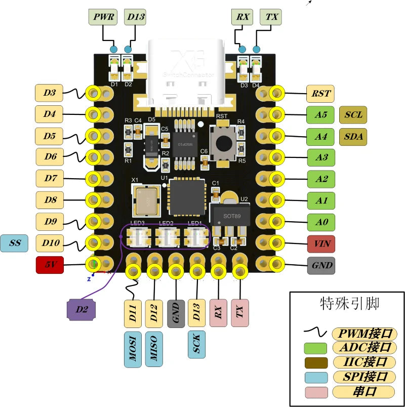 Arduino Nano Board Type-C CH340, ATmega328P Microcontroller, Compatible with Arduino IDE, for DIY Electronics Projects