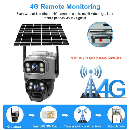 V380 Dual Lens 4G Camera Solar PIR Human Detection Night Vision Waterproof Security Video IP Camara 8MP 4K Battery CCTV Monitor